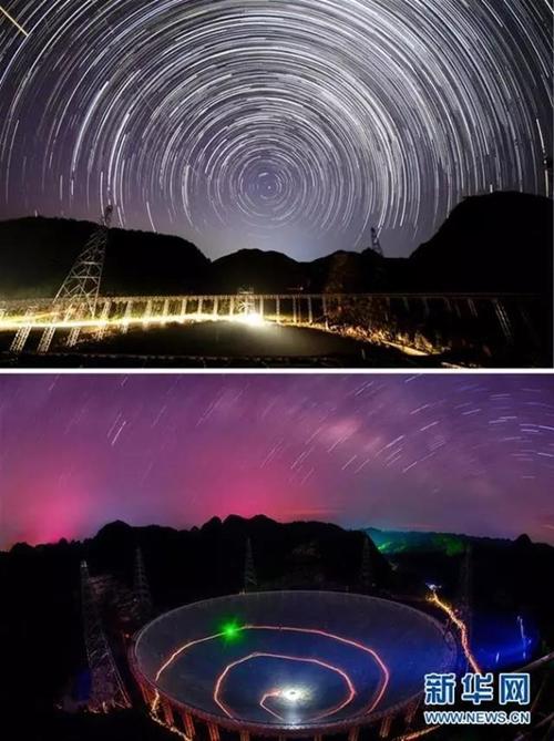 "中国天眼" 500米口径球面射电望远镜(fast),暗物质粒子探测卫星"悟空