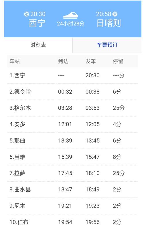 车次:z323,z917,z21,z165(时长:24时28分)   硬座:240硬卧:522软卧