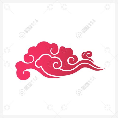 中国古典祥云云纹图案装饰