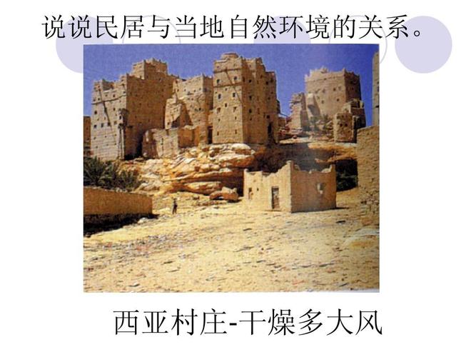 说说民居当与地自然环境关系.的 西亚 村-干庄多燥风 大