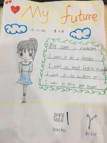 有关my future的手抄报 手抄报简单又好看