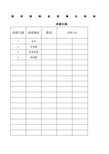 美容院物品消毒记录表docx2页