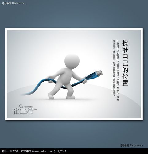 企业文化展板 找准自己的位置