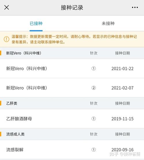 手机上能查到hpv疫苗的接种记录吗