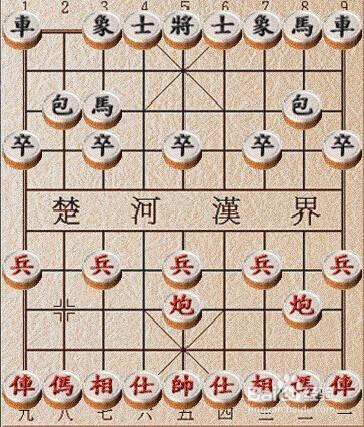 中国象棋如何开局?
