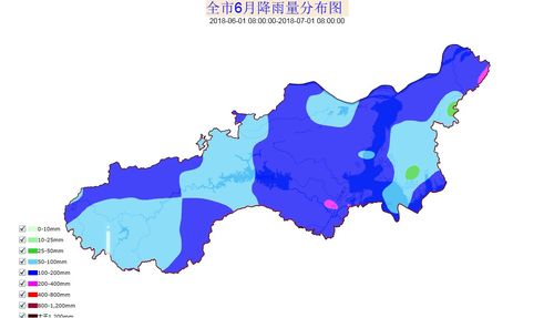 九江市6月份雨水情综述-九江市水文-江西水文信息网