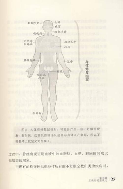 人体复原工程:人体使用手册2