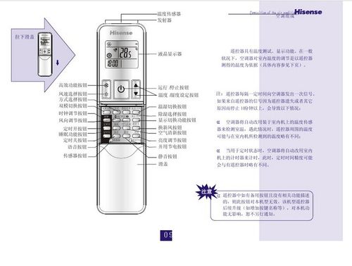 海信空调kfr-35gw/19fzbp-2荷塘月色说明书