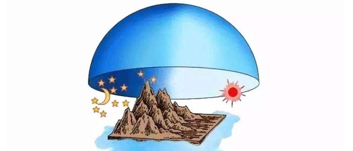 天圆地方是什么意思