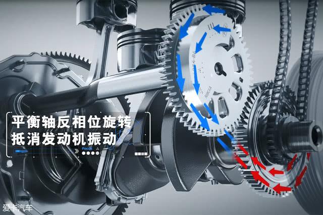 福特ecoboost 180发动机采用了全新平衡轴设计,3缸发动机旋转过程中会