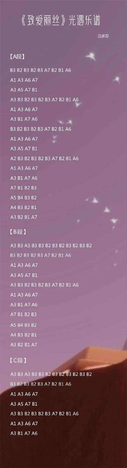 光遇致爱丽丝简谱推荐 钢琴竖琴数字谱分享
