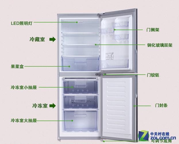 容声bcd-201e/a冰箱内部细节