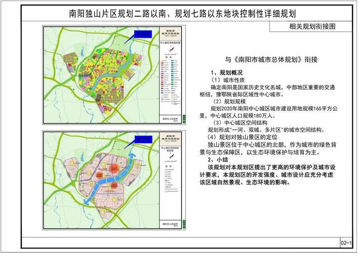 南阳独山片区规划二路以南规划七路以东地块控制性详细规划公示