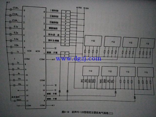 注塑机电气接线及接线端子图