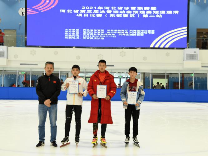 2021年河北省冰雪联赛暨河北省第三届冰雪运动会预选赛短道速滑项目