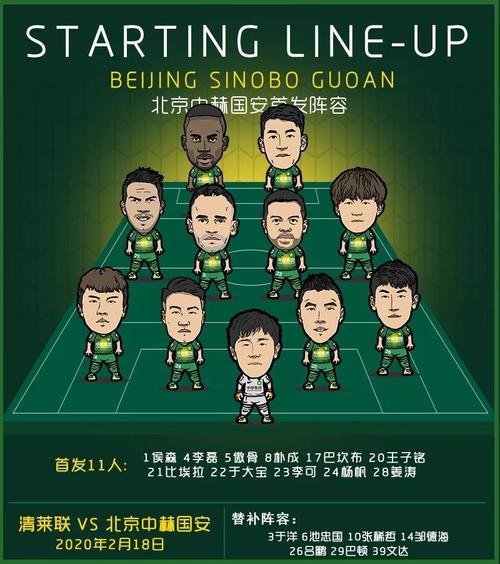 国安身披"武汉加油"球衣拿下赛季首胜!