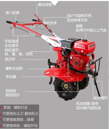 晶体管点火 微耕机r 耕宽(mm) 800-950 耕深(mm) 160-280 档位 0,1
