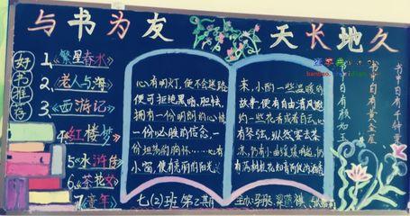 与书本为友与科技对话黑板报科技黑板报图片素材