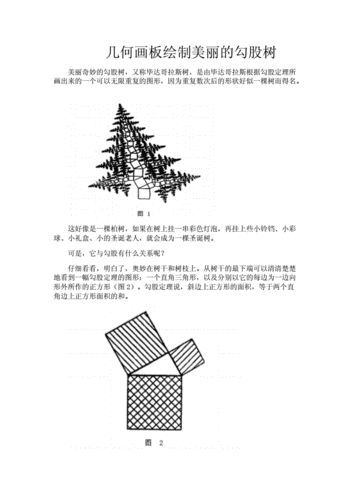 几何画板绘制美丽的勾股树.docx