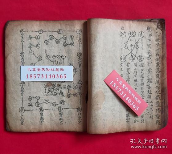 彩色【复印件】道教正一派内炼步罡等秘法,带彩绘朱砂