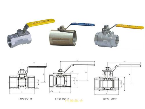 不锈钢丝口球阀q11f-16p 一片式两片式三片式气动丝扣