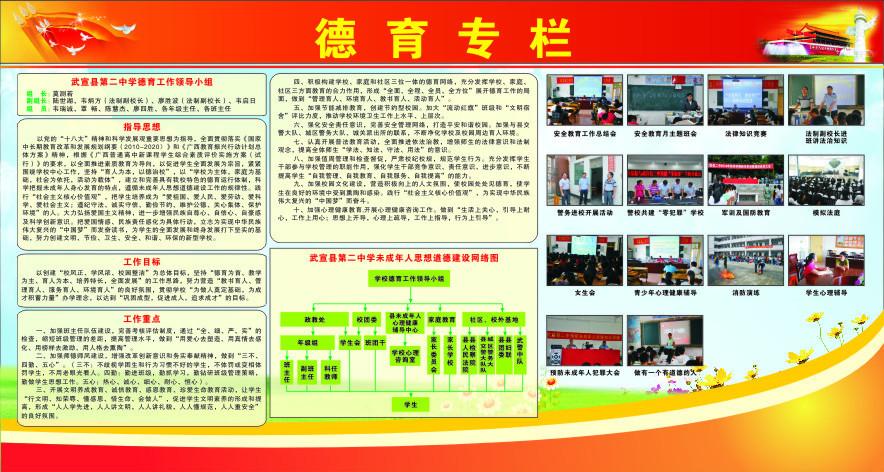 学校德育展板