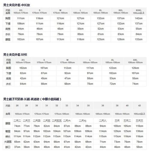 tommy hilfiger服装尺码对照表