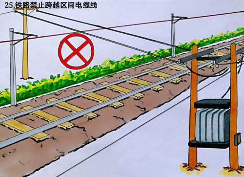 一起来看看吧 爱路护路 人人有责 让我们一起努力 维护好铁路安全 为