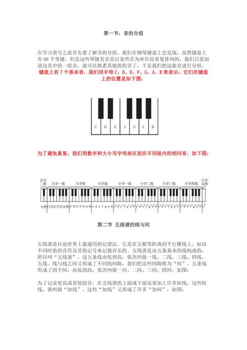 钢琴基础知识精选