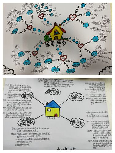 "我爱我家"网络图