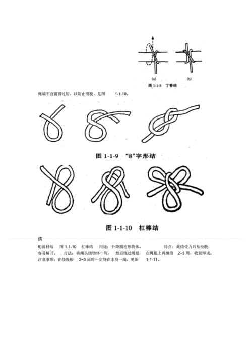 水手基本结打法.pdf 15页