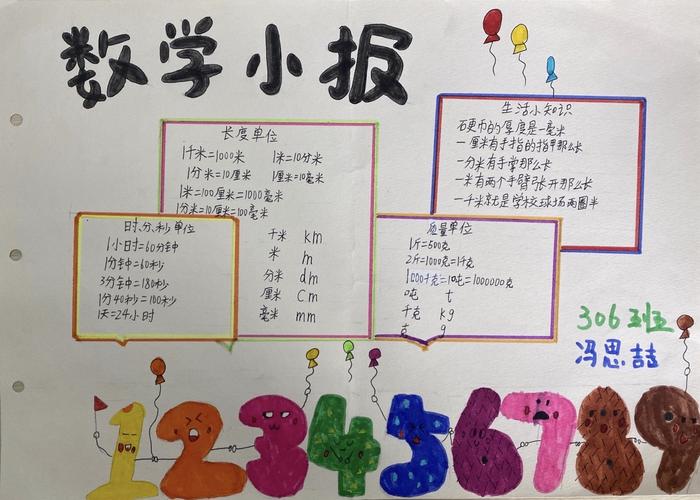 我是整理小能手—实验小学三年级数学小报活动 写美篇活动结语 认识了