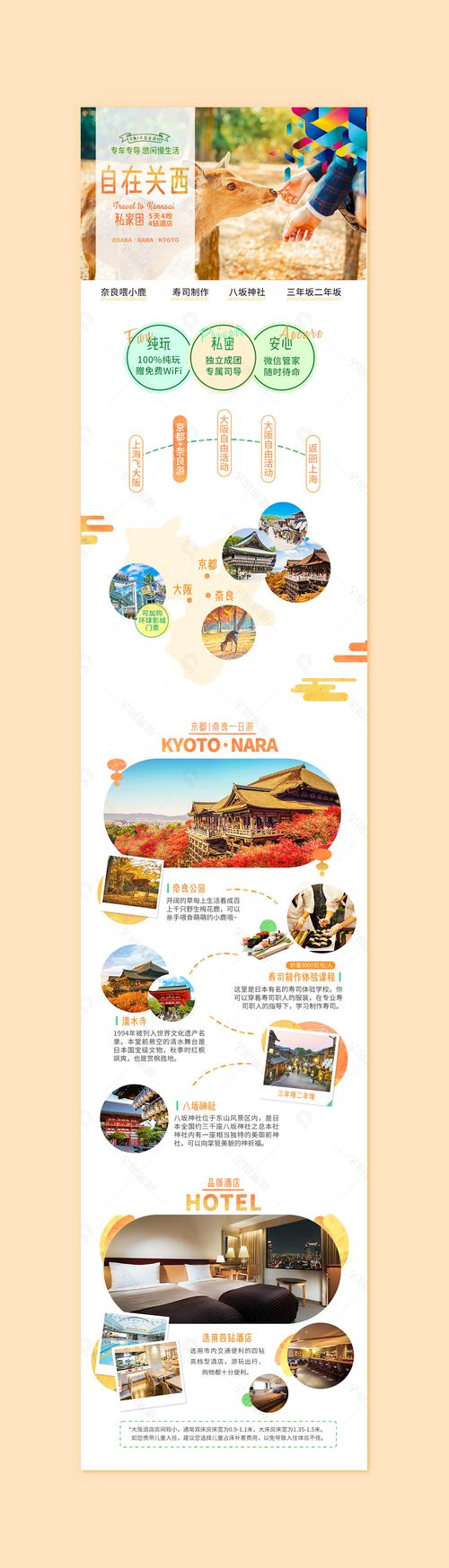 关西 日本旅游电商ota包装 详情页 长图
