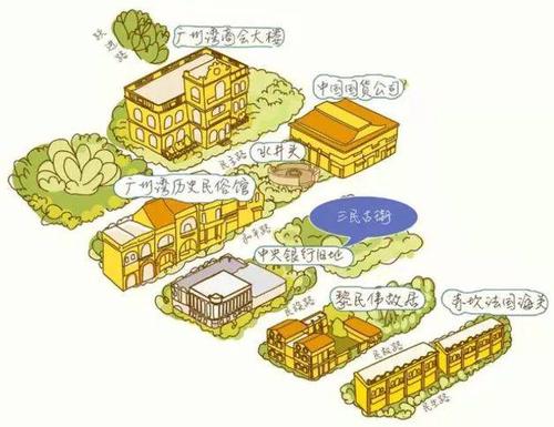 请查收老街路线地图