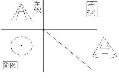 【图】机械制图题.圆锥三视图 给出主视图要求做出俯视图和左视图.
