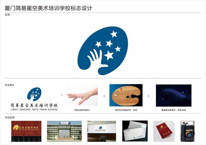 美术培训学校logo设计提案