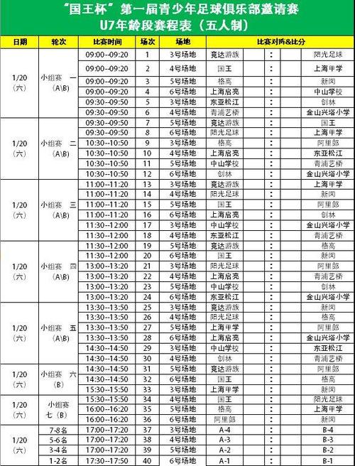 【赛程通知】"国王杯"第一届青少年足球俱乐部邀请赛赛程通知