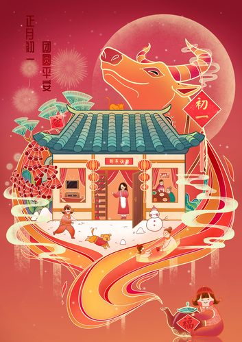 春节系列插画大年初一