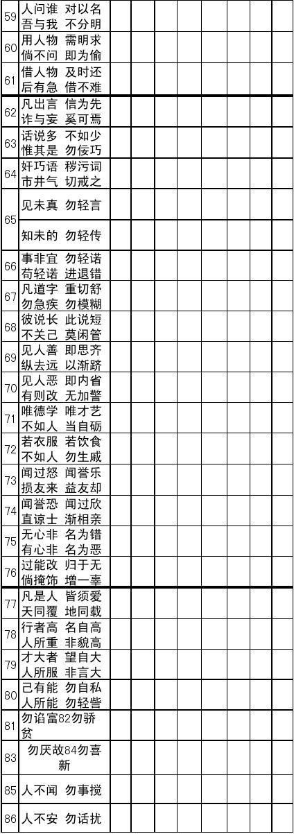 弟子规功过格一周