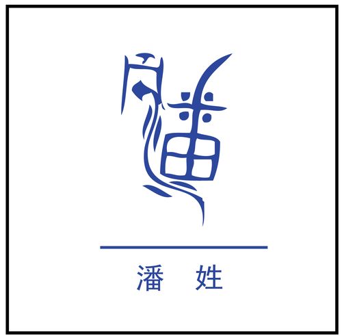 姓潘 做头像用.