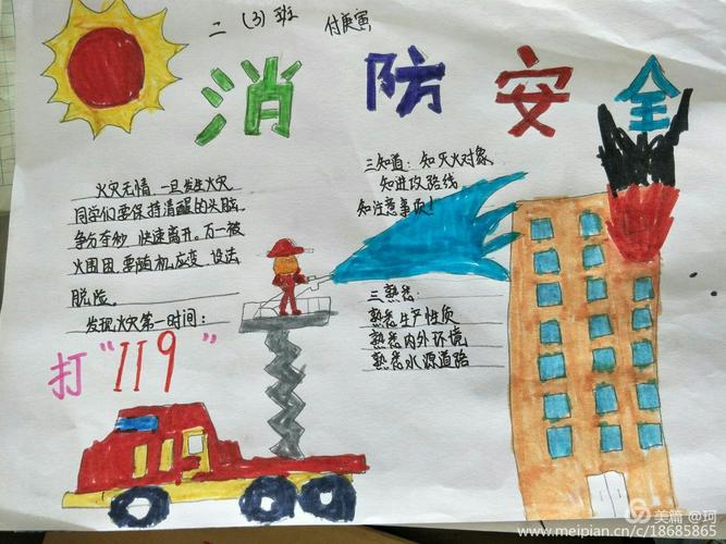 【民二小学】二(3)中队"消防安全记心间"手抄报活动.