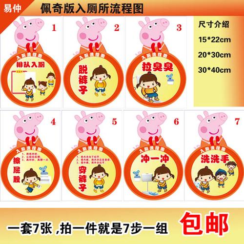 幼儿园卫生间坐便如厕流程图蹲便入厕步骤厕所示意图墙贴