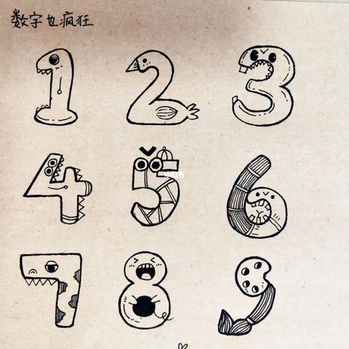 71/100简笔画/黑白画/手账/针管笔/数字_简笔画_手帐