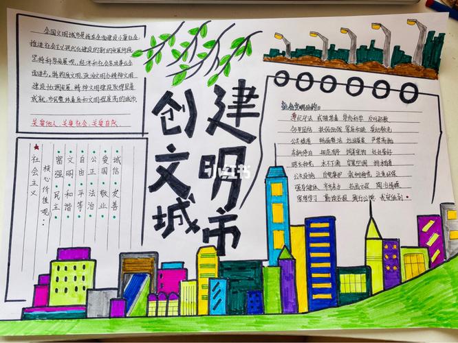 创建文明城市手抄报_长发_文化_阅读