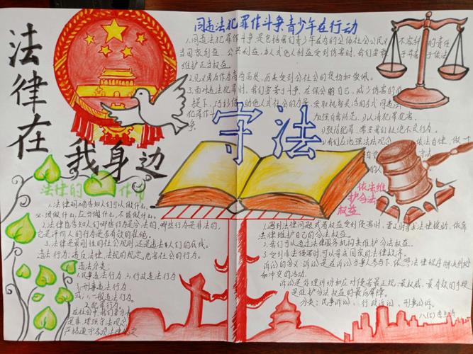 "法律在我身边"手抄报评比—— 康川学校教育集团八年级文综