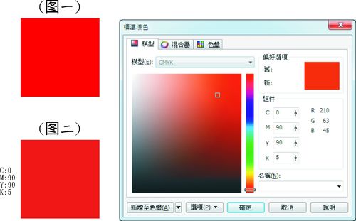cdr红色加百分之五十的黑cmyk值是多少?