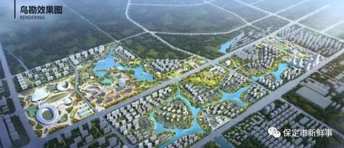 保定市华侨城—未来创想城项目综合体今日开工