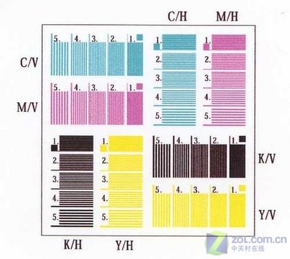 线条精度测试线条插入测试在考察打印精度的矢量图形测试中,爱普生