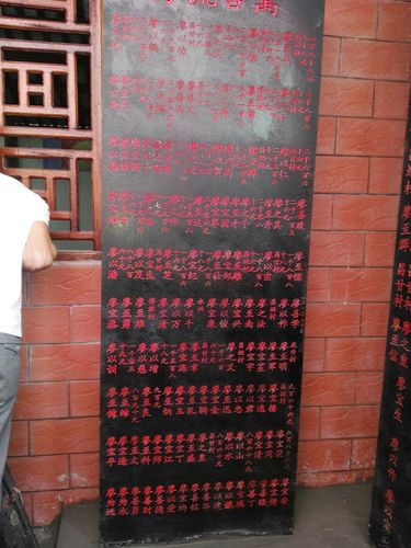 宗祠落成乐捐宗亲芳名榜