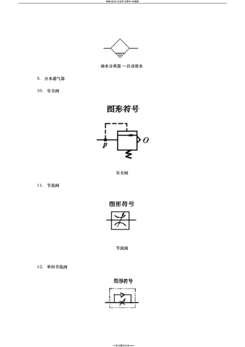 溢流阀图形符号.docx